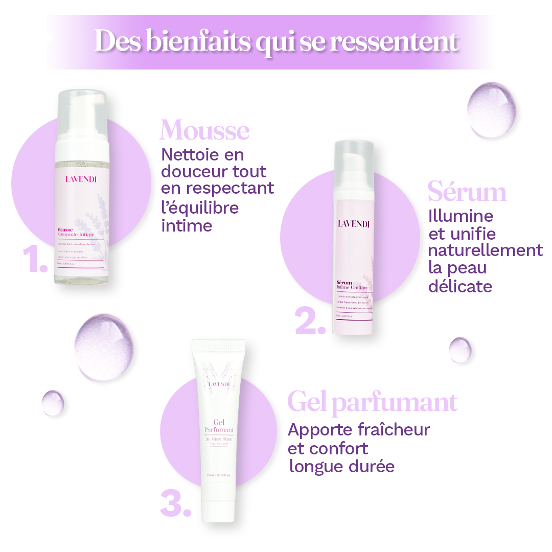 Pack complet LAVENDI